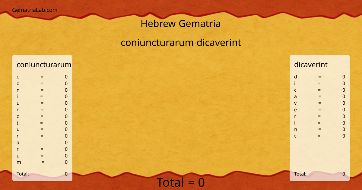 coniuncturarum dicaverint in hebrew Gematria